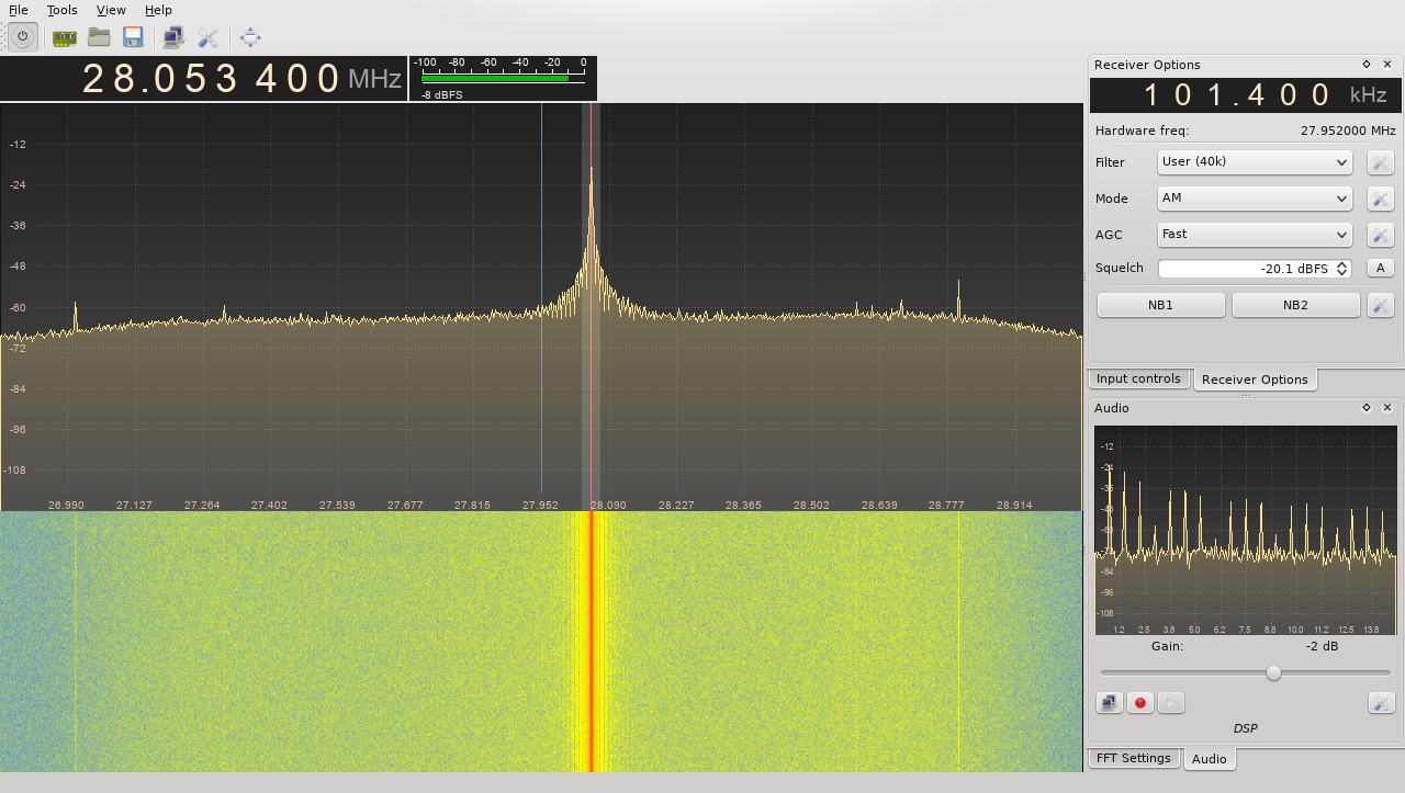Sawtooth wave spectrum