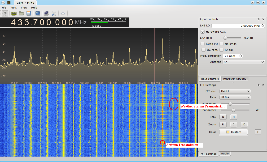 gqrx showing transmissions annotated